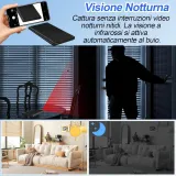 micro telecamera infrarossi