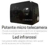 spycam professionale