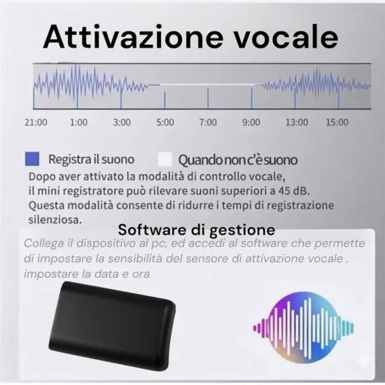 Registratore Enduro: 70 Giorni di Autonomia e Calamita Spy