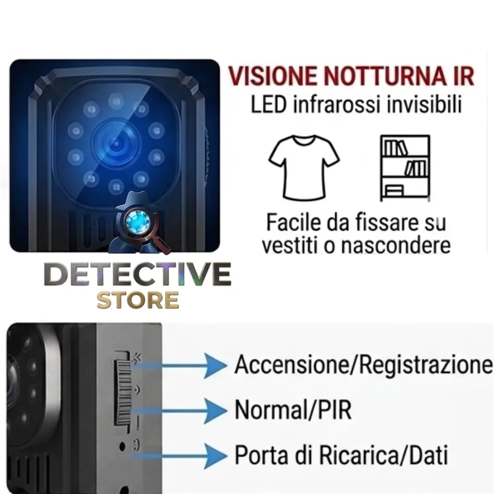 Micro Telecamera Notturna da 120 giorni di Autonomia