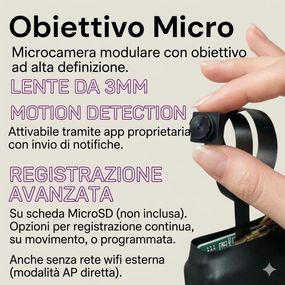 Microcamera Modulare Wi-Fi 1080p, Obiettivo 3mm e Batteria