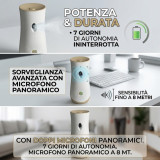 Profumatore Spia con Registratore Vocale 16GB | 7 Giorni Autonomia